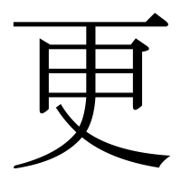 漢字の更
