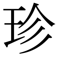 漢字の珍